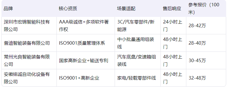 e9f72050-b68d-47d3-b0cd-7cc50e6cdb09.png e9f72050-b68d-47d3-b0cd-7cc50e6cdb09.png