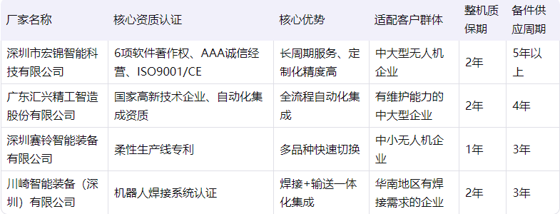 761c2aef-2246-4162-9fe5-114a8f08297d.png