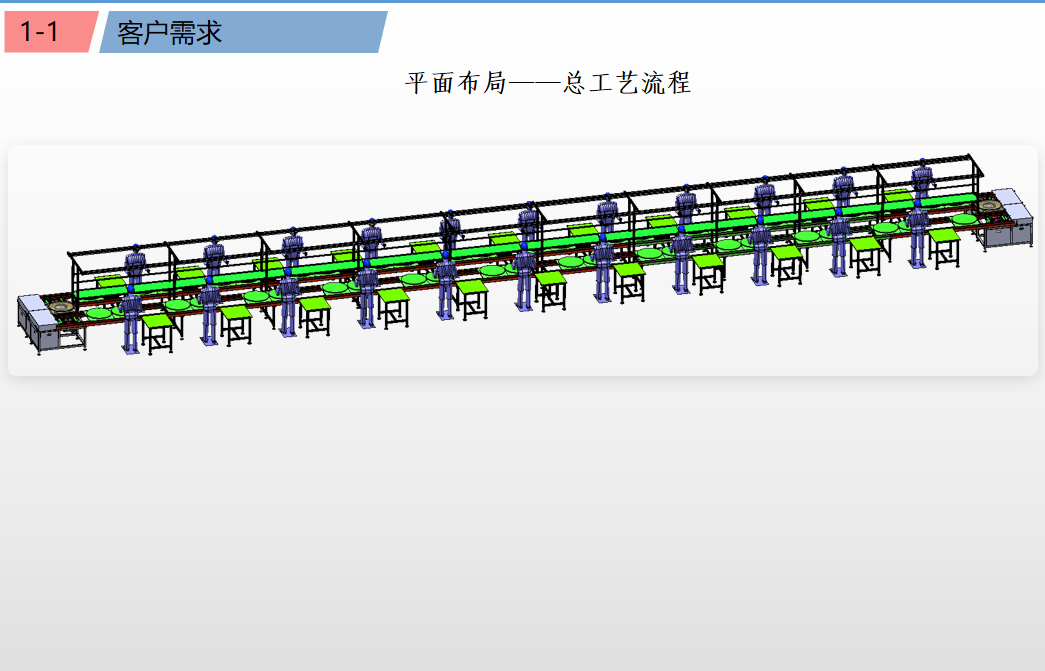 无人机环形倍速链组装线